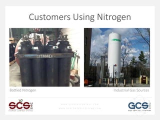 W W W . S T O R A G E C O N T R O L . C O M
W W W . G A S C O N T R O L S Y S T E M S . C O M
Customers Using Nitrogen
Bottled Nitrogen Industrial Gas Sources
 