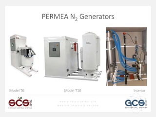 W W W . S T O R A G E C O N T R O L . C O M
W W W . G A S C O N T R O L S Y S T E M S . C O M
PERMEA N2 Generators
Model T6 InteriorModel T10
 