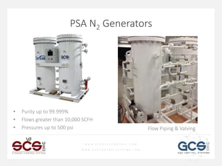 W W W . S T O R A G E C O N T R O L . C O M
W W W . G A S C O N T R O L S Y S T E M S . C O M
PSA N2 Generators
Flow Piping & Valving
• Purity up to 99.999%
• Flows greater than 10,000 SCFH
• Pressures up to 500 psi
 