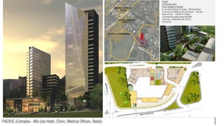 PACIFIC (Complex - Mix Use Hotel, Clinic, Medical Offices, Retail)
PACIFIC
(HI Rise Mix Used )
Project Manager & Designer
Hi-rise Hotel Building 24 storeys - 169 Questrooms
Hi rise Cliinic & Medical office 20 storeys - 154 units
Retail 35 Unts - 1,650 M2 (17,820sf)
5 Underground parking levels 648 Stalls
Total Area= 58,600 M2( 630,765 SF)
CD, SD, DD
CENTRO COMERCIAL
OVIEDO
CENTRO COMERCIAL
SANTA FE
COLEGIO LA ENSEÑANZA
 