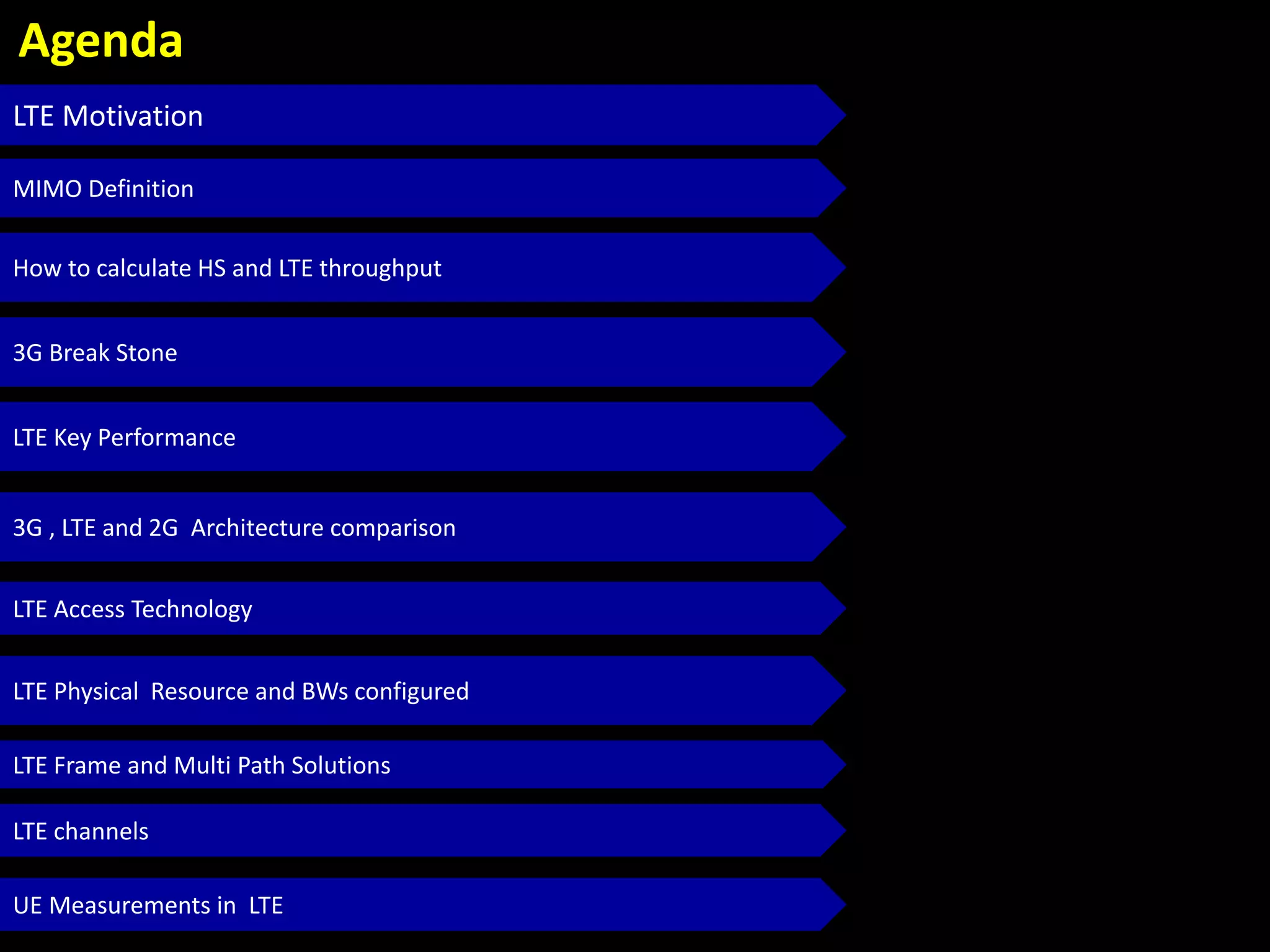 Agenda
LTE Motivation
MIMO Definition
How to calculate HS and LTE throughput
3G Break Stone
LTE Key Performance
3G , LTE and 2G Architecture comparison
LTE Access Technology
LTE Physical Resource and BWs configured
LTE Frame and Multi Path Solutions
LTE channels
UE Measurements in LTE
 