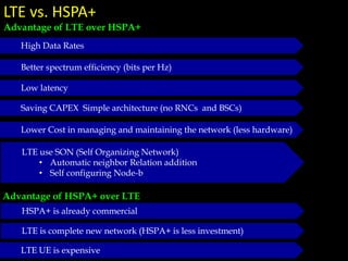 LTE vs. HSPA+
Advantage of LTE over HSPA+
Advantage of HSPA+ over LTE
High Data Rates
Better spectrum efficiency (bits per Hz)
Low latency
Saving CAPEX Simple architecture (no RNCs and BSCs)
Lower Cost in managing and maintaining the network (less hardware)
LTE use SON (Self Organizing Network)
• Automatic neighbor Relation addition
• Self configuring Node-b
HSPA+ is already commercial
LTE is complete new network (HSPA+ is less investment)
LTE UE is expensive
 