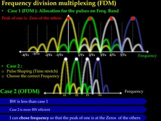1/Ts 2/Ts 3/Ts 4/Ts 5/Ts-1/Ts-3/Ts -2/Ts-4/Ts Frequency
Frequency division multiplexing (FDM)
• Case 1 (FDM ): Allocation for the pulses on Freq. Band
Peak of one is Zero of the others
F1 F3 F4
Frequency
F2
• Case 2 :
o Pulse Shaping (Time stretch)
o Choose the correct Frequency
Case 2 (OFDM)
BW is less than case 1
Case 2 is more BW efficient
I can chose frequency so that the peak of one is at the Zeros of the others
 