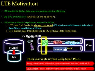 LTE Motivation
• LTE Needed for higher data rates and greater spectral efficiency.
• LTE is PS Oriented only (3G deals CS and PS domain).
• LTE enhance the user experience more than the 3G.
o LTE user Feel that he is always connected (PS session establishment takes less
than 50 ms and latency 10 ms)
o LTE has no state transitions But In 3G we have State transitions.
Core
Signaling connection RRC
Service RAB
3G (HS Connected)3G Idle
There is a Problem when using Smart Phone
HSDPA
Idle
Every time for new connection you need to make new RRC and RAB 
3G Solution : I need to Improve the connection time to HS domain
 