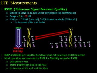 • RSRQ ( Reference Signal Received Quality )
o Similar to EcNo in 3G (we use it to measure the interference)
o Ranges -3 to -20 dB
o RSRQ = n * RSRP (one cell) / RSSI (Power in whole BW for all )
• n is the number of RBs in all the BW
LTE Measurements
• RSRP and RSRQ are used for handovers and cell selection and Reselection
• Most operators are now use the RSRP for Mobility instead of RSRQ
o change very Fast
o Traffic Dependent due to the RSSI
o Its is sense of the cell not the User
RSRQ
-
-
-
-
-
-
RSRQ low
RSSI High
 