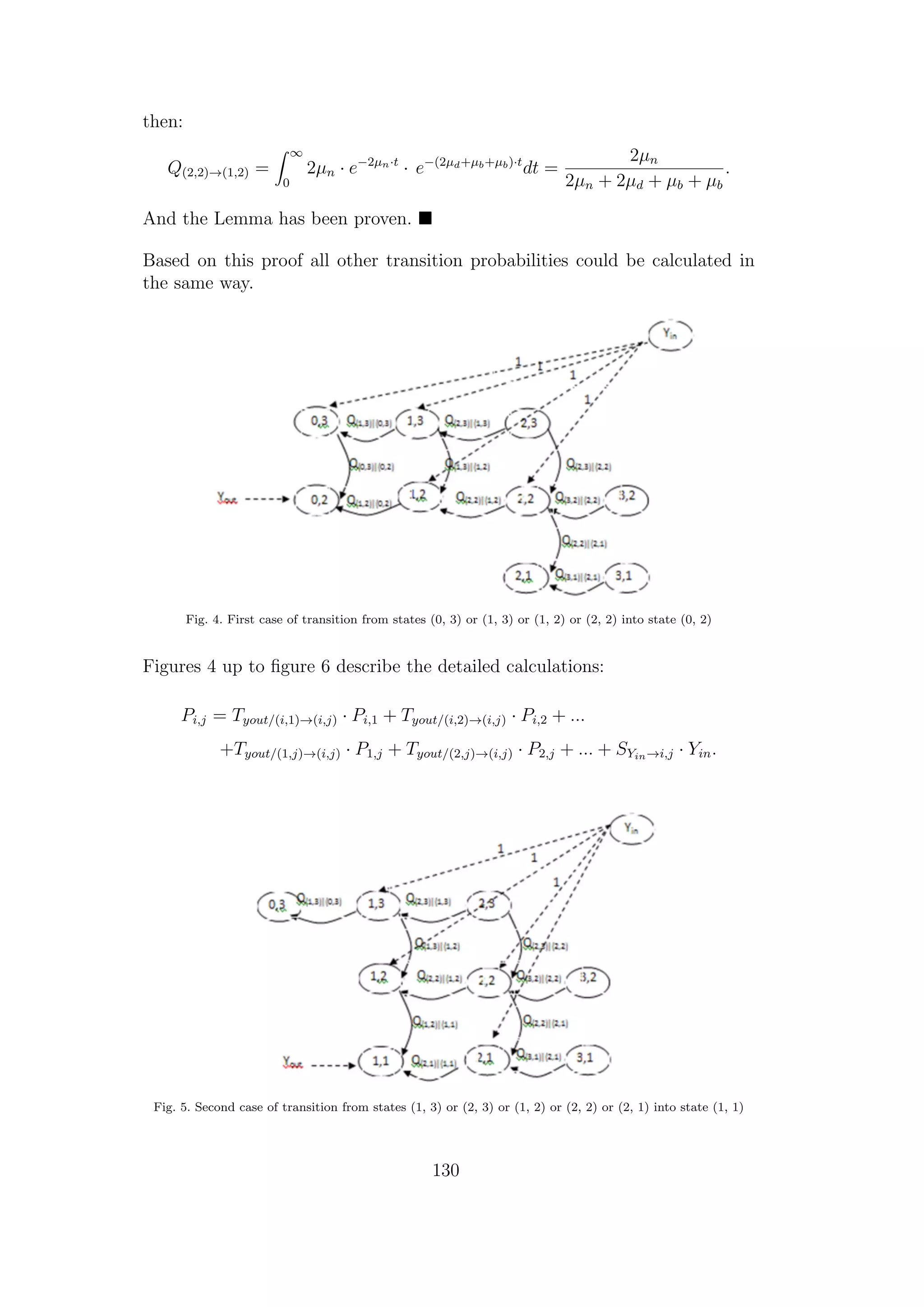 then:
Q(2,2)→(1,2) =
∞
0
2µn · e−2µn·t
· e−(2µd+µb+µb)·t
dt =
2µn
2µn + 2µd + µb + µb
.
And the Lemma has been proven.
Based on this proof all other transition probabilities could be calculated in
the same way.
Fig. 4. First case of transition from states (0, 3) or (1, 3) or (1, 2) or (2, 2) into state (0, 2)
Figures 4 up to ﬁgure 6 describe the detailed calculations:
Pi,j = Tyout/(i,1)→(i,j) · Pi,1 + Tyout/(i,2)→(i,j) · Pi,2 + ...
+Tyout/(1,j)→(i,j) · P1,j + Tyout/(2,j)→(i,j) · P2,j + ... + SYin→i,j · Yin.
Fig. 5. Second case of transition from states (1, 3) or (2, 3) or (1, 2) or (2, 2) or (2, 1) into state (1, 1)
130
 