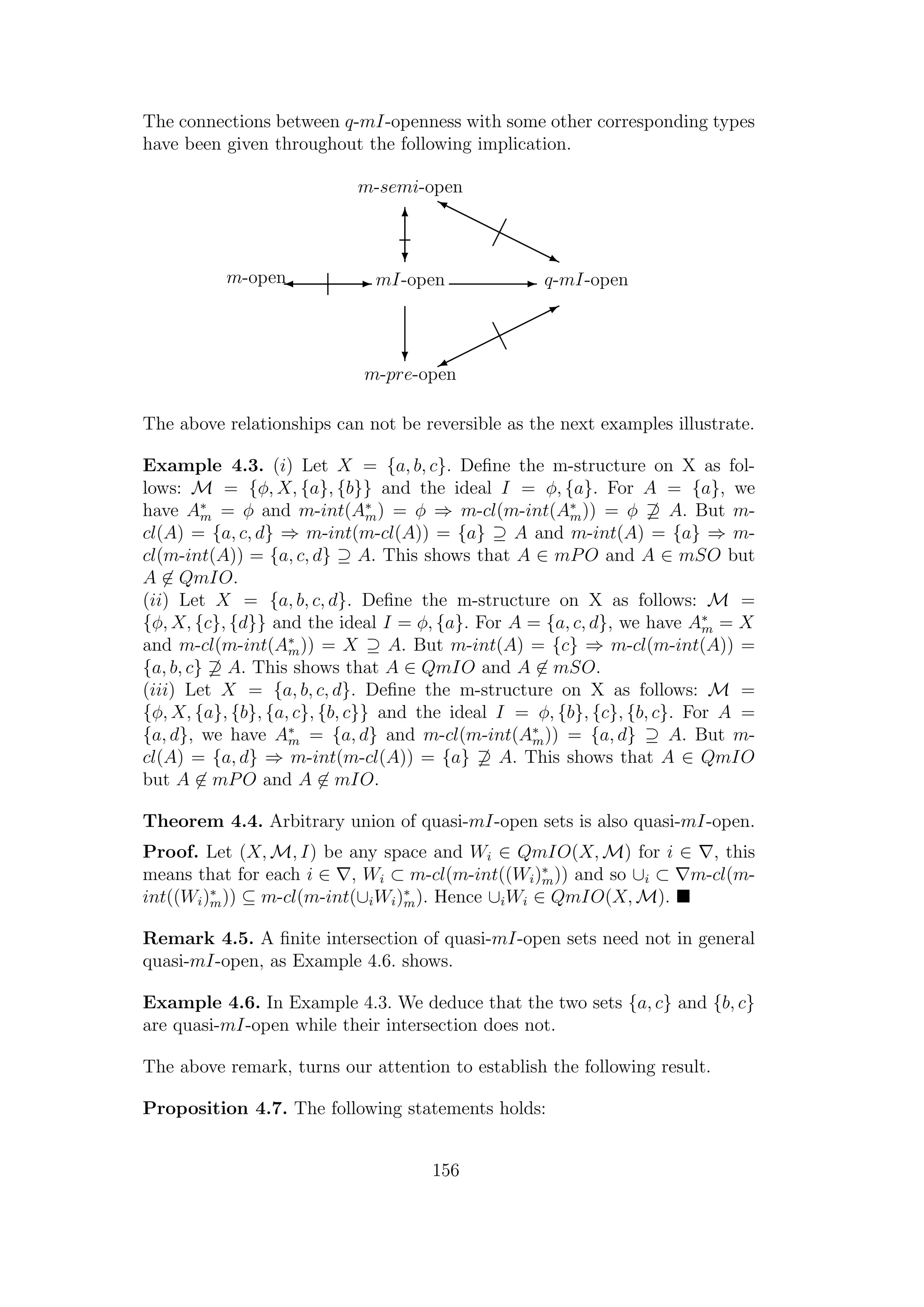 The connections between q-mI-openness with some other corresponding types
have been given throughout the following implication.
m-open E' mI-open
T
c
c
E q-mI-open
m-semi-open
r
rrr
rrrrjr
rrr
rrrr‰
¡
¡
m-pre-open
¨¨
¨¨¨
¨¨¨B¨¨¨
¨¨¨
¨¨%
e
e
The above relationships can not be reversible as the next examples illustrate.
Example 4.3. (i) Let X = {a, b, c}. Deﬁne the m-structure on X as fol-
lows: M = {φ, X, {a}, {b}} and the ideal I = φ, {a}. For A = {a}, we
have A∗
m = φ and m-int(A∗
m) = φ ⇒ m-cl(m-int(A∗
m)) = φ ⊇ A. But m-
cl(A) = {a, c, d} ⇒ m-int(m-cl(A)) = {a} ⊇ A and m-int(A) = {a} ⇒ m-
cl(m-int(A)) = {a, c, d} ⊇ A. This shows that A ∈ mPO and A ∈ mSO but
A ∈ QmIO.
(ii) Let X = {a, b, c, d}. Deﬁne the m-structure on X as follows: M =
{φ, X, {c}, {d}} and the ideal I = φ, {a}. For A = {a, c, d}, we have A∗
m = X
and m-cl(m-int(A∗
m)) = X ⊇ A. But m-int(A) = {c} ⇒ m-cl(m-int(A)) =
{a, b, c} ⊇ A. This shows that A ∈ QmIO and A ∈ mSO.
(iii) Let X = {a, b, c, d}. Deﬁne the m-structure on X as follows: M =
{φ, X, {a}, {b}, {a, c}, {b, c}} and the ideal I = φ, {b}, {c}, {b, c}. For A =
{a, d}, we have A∗
m = {a, d} and m-cl(m-int(A∗
m)) = {a, d} ⊇ A. But m-
cl(A) = {a, d} ⇒ m-int(m-cl(A)) = {a} ⊇ A. This shows that A ∈ QmIO
but A ∈ mPO and A ∈ mIO.
Theorem 4.4. Arbitrary union of quasi-mI-open sets is also quasi-mI-open.
Proof. Let (X, M, I) be any space and Wi ∈ QmIO(X, M) for i ∈ , this
means that for each i ∈ , Wi ⊂ m-cl(m-int((Wi)∗
m)) and so ∪i ⊂ m-cl(m-
int((Wi)∗
m)) ⊆ m-cl(m-int(∪iWi)∗
m). Hence ∪iWi ∈ QmIO(X, M).
Remark 4.5. A ﬁnite intersection of quasi-mI-open sets need not in general
quasi-mI-open, as Example 4.6. shows.
Example 4.6. In Example 4.3. We deduce that the two sets {a, c} and {b, c}
are quasi-mI-open while their intersection does not.
The above remark, turns our attention to establish the following result.
Proposition 4.7. The following statements holds:
156
 