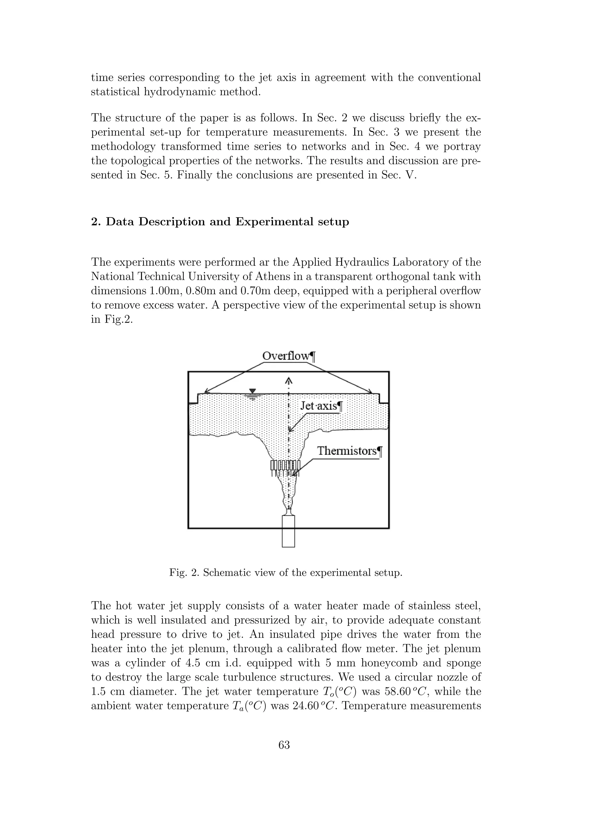 time series corresponding to the jet axis in agreement with the conventional
statistical hydrodynamic method.
The structure of the paper is as follows. In Sec. 2 we discuss brieﬂy the ex-
perimental set-up for temperature measurements. In Sec. 3 we present the
methodology transformed time series to networks and in Sec. 4 we portray
the topological properties of the networks. The results and discussion are pre-
sented in Sec. 5. Finally the conclusions are presented in Sec. V.
2. Data Description and Experimental setup
The experiments were performed ar the Applied Hydraulics Laboratory of the
National Technical University of Athens in a transparent orthogonal tank with
dimensions 1.00m, 0.80m and 0.70m deep, equipped with a peripheral overﬂow
to remove excess water. A perspective view of the experimental setup is shown
in Fig.2.
Fig. 2. Schematic view of the experimental setup.
The hot water jet supply consists of a water heater made of stainless steel,
which is well insulated and pressurized by air, to provide adequate constant
head pressure to drive to jet. An insulated pipe drives the water from the
heater into the jet plenum, through a calibrated ﬂow meter. The jet plenum
was a cylinder of 4.5 cm i.d. equipped with 5 mm honeycomb and sponge
to destroy the large scale turbulence structures. We used a circular nozzle of
1.5 cm diameter. The jet water temperature To(o
C) was 58.60 o
C, while the
ambient water temperature Ta(o
C) was 24.60 o
C. Temperature measurements
63
 