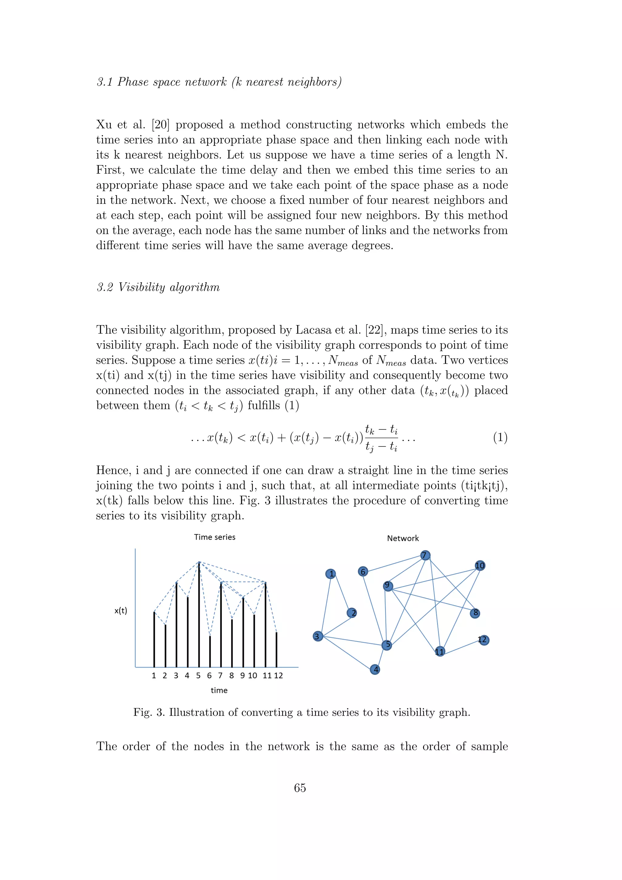3.1 Phase space network (k nearest neighbors)
Xu et al. [20] proposed a method constructing networks which embeds the
time series into an appropriate phase space and then linking each node with
its k nearest neighbors. Let us suppose we have a time series of a length N.
First, we calculate the time delay and then we embed this time series to an
appropriate phase space and we take each point of the space phase as a node
in the network. Next, we choose a ﬁxed number of four nearest neighbors and
at each step, each point will be assigned four new neighbors. By this method
on the average, each node has the same number of links and the networks from
diﬀerent time series will have the same average degrees.
3.2 Visibility algorithm
The visibility algorithm, proposed by Lacasa et al. [22], maps time series to its
visibility graph. Each node of the visibility graph corresponds to point of time
series. Suppose a time series x(ti)i = 1, . . . , Nmeas of Nmeas data. Two vertices
x(ti) and x(tj) in the time series have visibility and consequently become two
connected nodes in the associated graph, if any other data (tk, x(tk
)) placed
between them (ti < tk < tj) fulﬁlls (1)
. . . x(tk) < x(ti) + (x(tj) − x(ti))
tk − ti
tj − ti
. . . (1)
Hence, i and j are connected if one can draw a straight line in the time series
joining the two points i and j, such that, at all intermediate points (ti¡tk¡tj),
x(tk) falls below this line. Fig. 3 illustrates the procedure of converting time
series to its visibility graph.
Fig. 3. Illustration of converting a time series to its visibility graph.
The order of the nodes in the network is the same as the order of sample
65
 