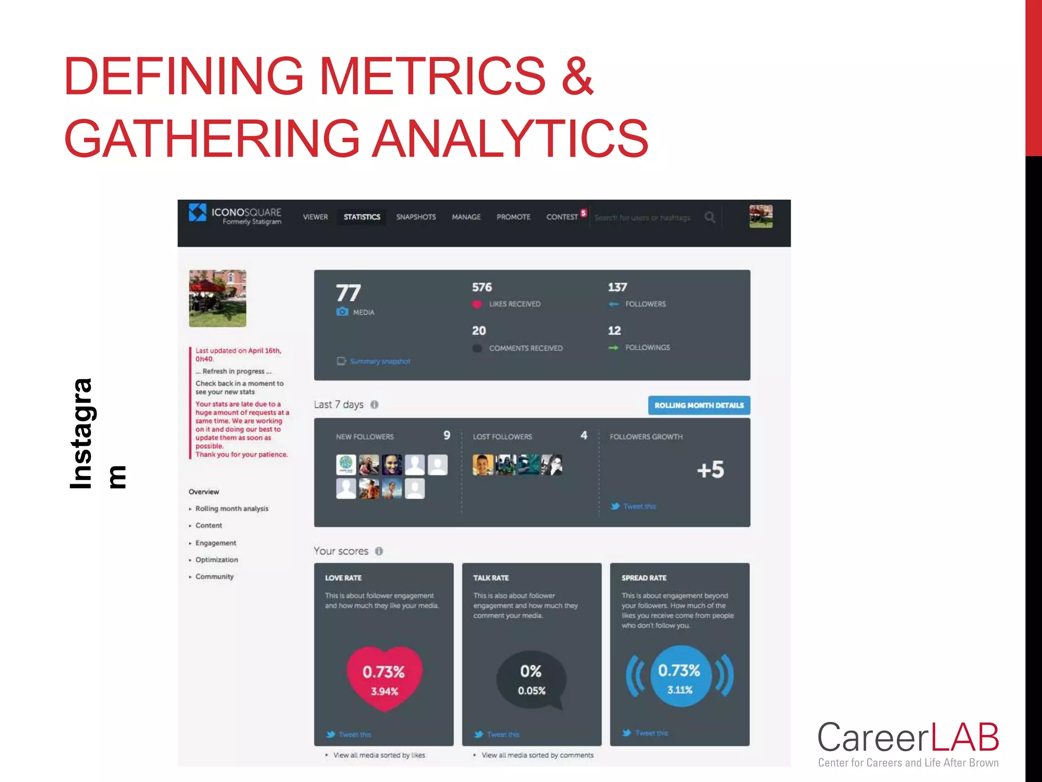 DEFINING METRICS &
GATHERING ANALYTICS
Instagra
m
 