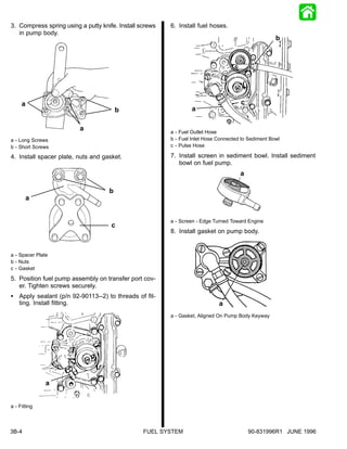 3. Compress spring using a putty knife. Install screws   6. Install fuel hoses.
   in pump body.
                                                                                                     b




     a                                                                                c
                                        b                        a

                         a                               a - Fuel Outlet Hose
a - Long Screws                                          b - Fuel Inlet Hose Connected to Sediment Bowl
b - Short Screws                                         c - Pulse Hose

4. Install spacer plate, nuts and gasket.                7. Install screen in sediment bowl. Install sediment
                                                            bowl on fuel pump.
                                                                                      a

                                    b
         a


                                                         a - Screen - Edge Turned Toward Engine
                                     c
                                                         8. Install gasket on pump body.


a - Spacer Plate
b - Nuts
c - Gasket

5. Position fuel pump assembly on transfer port cov-
   er. Tighten screws securely.
S Apply sealant (p/n 92-90113--2) to threads of fit-
  ting. Install fitting.                                                     a
                                                         a - Gasket, Aligned On Pump Body Keyway




               a


a - Fitting



3B-4                                             FUEL SYSTEM                              90-831996R1 JUNE 1996
 