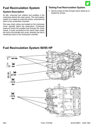 Fuel Recirculation System                                  Testing Fuel Recirculation System
                                                           1. Test for proper air flow through check valves as in-
System Description                                            dicated by arrows.
At idle, unburned fuel collects and puddles in the
crankcase behind the reed valves. The recirculation
system is a means to route this excess, unburned fuel
back to the combustion chamber.
One way check valves are located on the crankcase
cover, typically below the carburetors. Crankcase
pressure forces the puddled fuel through the check
valves. A hose connected to the check valve routes
the fuel to the transfer port cover, whereby the fuel is
introduced back to the combustion chamber.




Fuel Recirculation System 90/95 HP




3B-6                                               FUEL SYSTEM                          90-831996R1 JUNE 1996
 