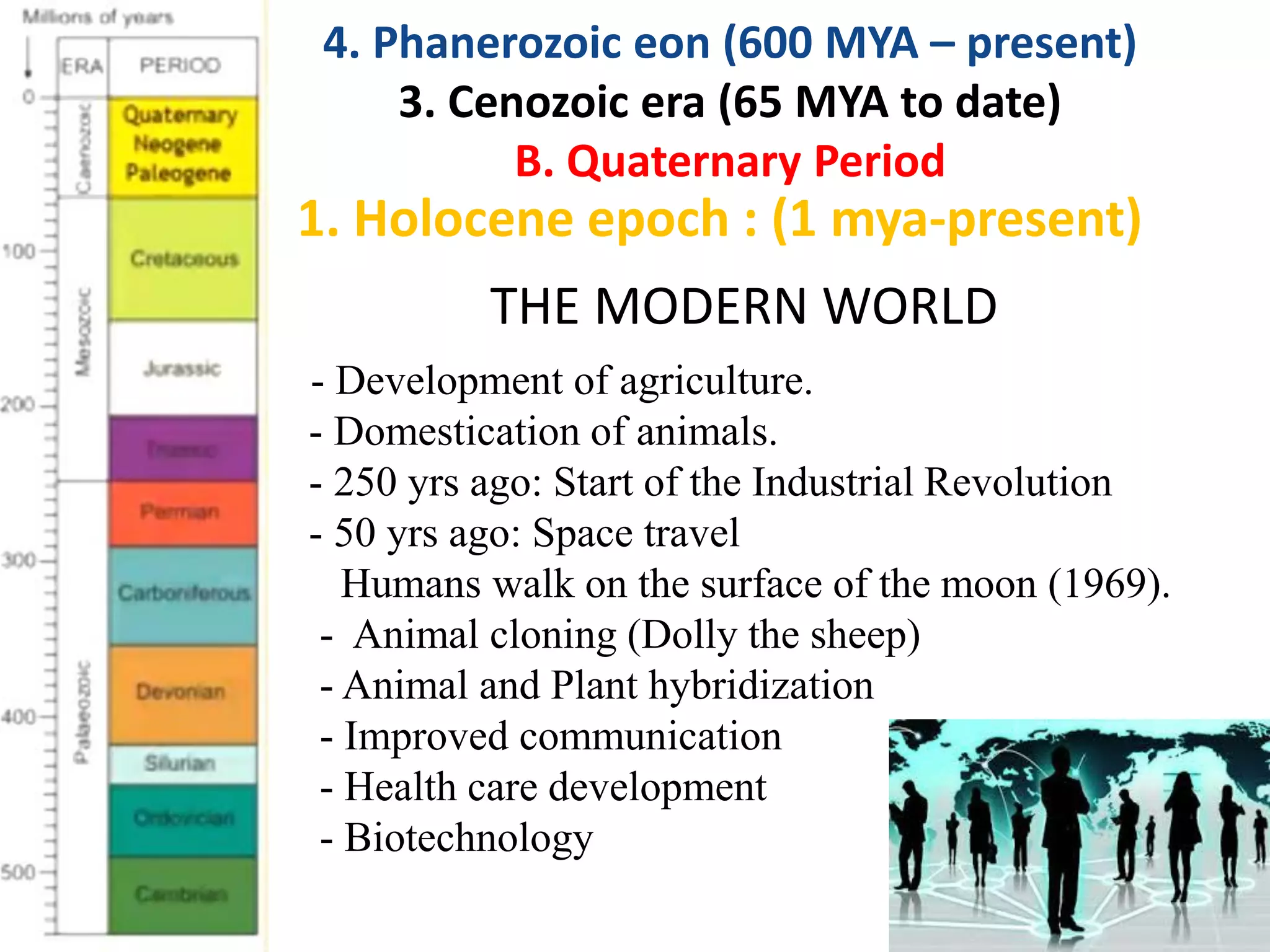 1. Holocene epoch : (1 mya-present)
THE MODERN WORLD
4. Phanerozoic eon (600 MYA – present)
3. Cenozoic era (65 MYA to date)
B. Quaternary Period
- Development of agriculture.
- Domestication of animals.
- 250 yrs ago: Start of the Industrial Revolution
- 50 yrs ago: Space travel
Humans walk on the surface of the moon (1969).
- Animal cloning (Dolly the sheep)
- Animal and Plant hybridization
- Improved communication
- Health care development
- Biotechnology
 