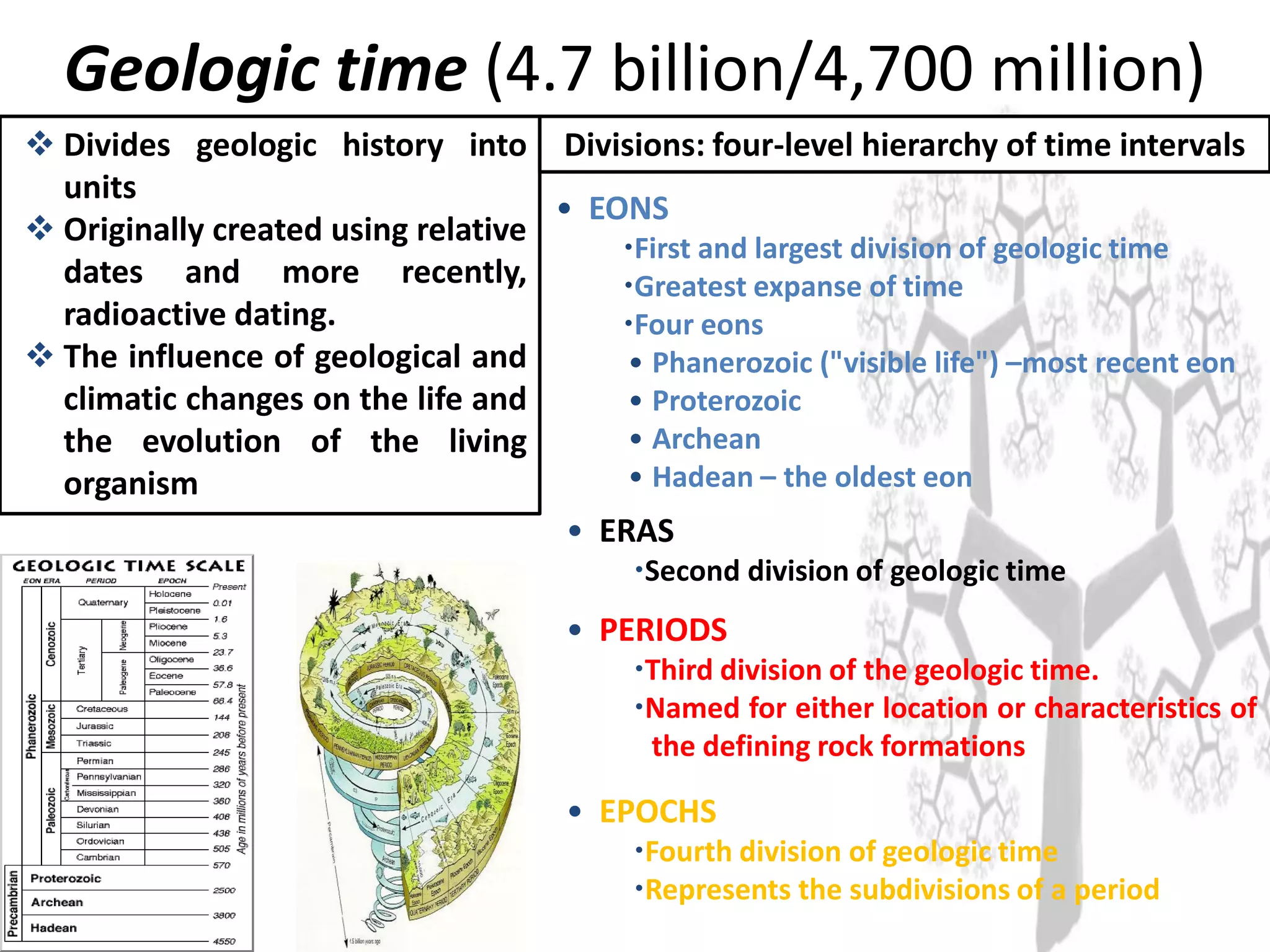 Geologic time (4.7 billion/4,700 million)
 Divides geologic history into
units
 Originally created using relative
dates and more recently,
radioactive dating.
 The influence of geological and
climatic changes on the life and
the evolution of the living
organism
Divisions: four-level hierarchy of time intervals
• EONS
First and largest division of geologic time
Greatest expanse of time
Four eons
• Phanerozoic ("visible life") –most recent eon
• Proterozoic
• Archean
• Hadean – the oldest eon
• ERAS
Second division of geologic time
• PERIODS
Third division of the geologic time.
Named for either location or characteristics of
the defining rock formations
• EPOCHS
Fourth division of geologic time
Represents the subdivisions of a period
 