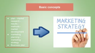 Basic concepts
● plan - market
research -
results -
methods -
market
development
● marketing
planning -
marketing
strategy
● Business plan
 