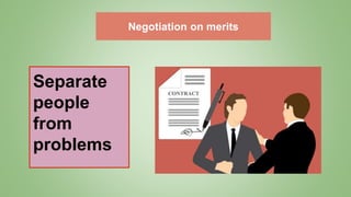 Negotiation on merits
Separate
people
from
problems
 