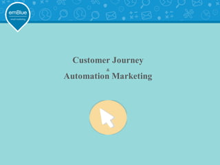 Customer Journey
&
Automation Marketing
 