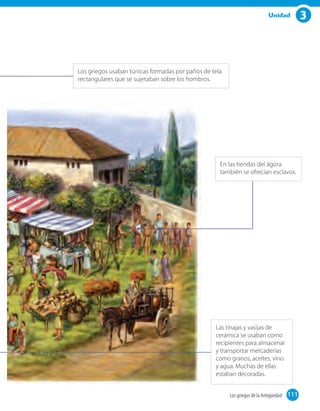 3Unidad
Los griegos usaban túnicas formadas por paños de tela
rectangulares que se sujetaban sobre los hombros.
En las tiendas del ágora
también se ofrecían esclavos.
Las tinajas y vasijas de
cerámica se usaban como
recipientes para almacenar
y transportar mercaderías
como granos, aceites, vino
y agua. Muchas de ellas
estaban decoradas.
111Los griegos de la Antigüedad 111
 