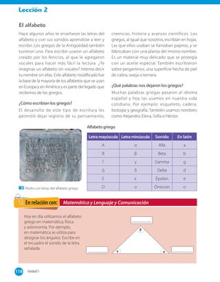 Lección 2
Hace algunos años te enseñaron las letras del
alfabeto y con sus sonidos aprendiste a leer y
escribir. Los griegos de la Antigüedad también
tuvieron uno. Para escribir usaron un alfabeto
creado por los fenicios, al que le agregaron
vocales para hacer más fácil la lectura. ¿Te
imaginas un alfabeto sin vocales? Intenta decir
tu nombre sin ellas. Este alfabeto modificado fue
la base de la mayoría de los alfabetos que se usan
en Europa y en América y es parte del legado que
recibimos de los griegos.
¿Cómo escribían los griegos?
El desarrollo de este tipo de escritura les
permitió dejar registro de su pensamiento,
creencias, historia y avances científicos. Los
griegos, al igual que nosotros, escribían en hojas.
Las que ellos usaban se llamaban papiros, y se
fabricaban con una planta del mismo nombre.
Es un material muy delicado que se protegía
con un aceite especial. También escribieron
sobre pergaminos, una superficie hecha de piel
de cabra, oveja o ternera.
¿Qué palabras nos dejaron los griegos?
Muchas palabras griegas pasaron al idioma
español y hoy las usamos en nuestra vida
cotidiana. Por ejemplo: esqueleto, cadera,
biología y geografía. También usamos nombres
como Alejandro, Elena, Sofía o Héctor.
El alfabeto
Hoy en día utilizamos el alfabeto
griego en matemática, física
y astronomía. Por ejemplo,
en matemática se utiliza para
designar los ángulos. Escribe en
el recuadro el sonido de la letra
señalada.
Matemática y Lenguaje y ComunicaciónEn relación con:
β
αγ
Letramayúscula Letraminúscula Sonido En latín
A α Alfa a
B β Beta b
Γ γ Gamma g
Δ δ Delta d
E ε Épsilon e
O o Ómicron o
Alfabeto griego
Piedra con letras del alfabeto griego.
118 Unidad 3118
 