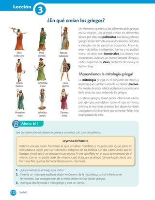 Lección
1
¿En qué creían los griegos?
Un elemento que unía a las diferentes polis griegas
era la religión. Los griegos creían en diferentes
dioses, por ello eran politeístas. Las diosas y dioses
griegosteníanformahumanaylosmismosdefectos
y virtudes de las personas comunes. Además,
eran más bellos, inteligentes, fuertes y no podían
morir; es decir, eran inmortales. Los dioses más
importantes vivían en un monte llamado Olimpo y
el dios supremo era Zeus, protector del cielo y de
los hombres.
¡Aprendamos la mitología griega!
La mitología griega es el conjunto de mitos y
leyendasquecuentanlavidadesusdiosesyhéroes.
Por medio de estos relatos podemos conocer parte
de la vida y las costumbres de los griegos.
Los dioses griegos, tenían poder sobre la naturaleza;
por ejemplo, mandaban sobre el rayo, el viento,
la lluvia, el mar y los océanos. Los dioses también
castigaban a los hombres que cometían faltas o se
enamoraban de ellos.
Atenea
(sabiduría)
Hera
(familia)
Artemisa
(caza)
Afrodita
(amor)
Poseidón
(mar)
Zeus
(cielo-rayo)
Apolo
(belleza)
Dioniso
(vino)
Ares
(guerra)
Lee con atención esta leyenda griega y comenta con tus compañeros.
Leyenda de Narciso
Narciso era un joven hermoso al que amaban hombres y mujeres por igual, pero él
rechazaba a todos por considerarlos indignos de su belleza. Un día, caminando por el
bosque, sintió sed y se detuvo en un arroyo. Al ver su reflejo en el agua se enamoró de sí
mismo. Como no podía dejar de mirarse, cayó al agua y se ahogó. En ese lugar creció una
hermosa flor que fue llamada Narciso en su memoria.
1. ¿Qué enseñanza entrega este mito?
2. Inventa un mito que explique algún fenómeno de la naturaleza, como la lluvia o los
terremotos. Los protagonistas de tu mito deben ser los dioses griegos.
3. Averigua otra leyenda o mito griego y crea un cómic.
Ahora tú!
122 Unidad 3122
3
 
