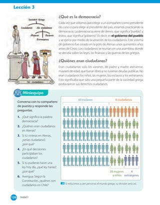 Lección 3
¿Qué es la democracia?
Cada vez que votamos para elegir a un compañero como presidente
de curso o para elegir al presidente del país, estamos practicando la
democracia. La democracia viene de demos, que significa“pueblo”, y
kratos, que significa“gobierno”. Es decir, es el gobierno del pueblo
y se ejerce por medio de la votación de los ciudadanos. Este sistema
de gobierno fue creado en la polis de Atenas unos quinientos años
antes de Cristo. Los ciudadanos se reunían en una asamblea, donde
se decidía sobre las leyes, las finanzas y las guerras de los griegos.
¿Quiénes eran ciudadanos?
Eran ciudadanos solo los varones, de padre y madre ateniense,
mayores de edad, que fueran libres y no tuvieran deudas públicas. No
eran ciudadanos los niños, las mujeres, los esclavos y los extranjeros.
Esto significaba que solo una pequeña parte de la sociedad griega
podía ejercer sus derechos ciudadanos.
Miniequipo
Conversa con tu compañero
de puesto y responde las
preguntas.
1. ¿Qué significa la palabra
democracia?
2. ¿Quiénes eran ciudadanos
en Atenas?
3. Si tú vivieras en Atenas,
¿serías ciudadano?,
¿por qué?
4. ¿En qué decisiones
participaban los
ciudadanos?
5. Si tú pudieras hacer una
ley hoy día, ¿qué ley harías?,
¿por qué?
6. Averigua: Según la
Constitución, ¿quiénes son
ciudadanos en Chile?
60 esclavos 8 ciudadanos
4
extranjeros
28 mujeres
y niños
Si reducimos a cien personas el mundo griego, su división sería así.
126 Unidad 3126
 
