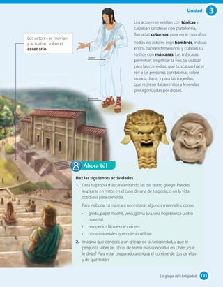 3Unidad
131Los griegos de la Antigüedad 131
Los actores se movían
y actuaban sobre el
escenario.
Los actores se vestían con túnicas y
calzaban sandalias con plataforma,
llamadas coturnos, para verse más altos.
Todos los actores eran hombres, incluso
en los papeles femeninos, y cubrían su
rostros con máscaras. Las máscaras
permitían amplificar la voz. Se usaban
para las comedias, que buscaban hacer
reír a las personas con bromas sobre
su vida diaria; y para las tragedias,
que representaban mitos y leyendas
protagonizadas por dioses.
Coturnos
Túni
Haz las siguientes actividades.
1. Crea tu propia máscara imitando las del teatro griego. Puedes
inspirarte en mitos en el caso de una de tragedia, o en la vida
cotidiana para comedia.
Para elaborar tu máscara necesitarás algunos materiales, como:
•	 greda, papel maché, yeso, goma eva, una hoja blanca u otro
material.
•	 témpera o lápices de colores.
•	 otros materiales que quieras utilizar.
2. Imagina que conoces a un griego de la Antigüedad, y que te
pregunta sobre las obras de teatro más conocidas en Chile; ¿qué
le dirías? Para estar preparado averigua el nombre de dos de ellas
y de qué tratan.
Ahora tú!
 