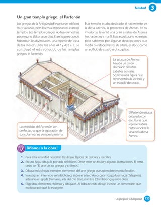 3Unidad
1. Para esta actividad necesitas tres hojas, lápices de colores y recortes.
2. En una hoja, dibuja la portada del folleto. Debe tener un título y algunas ilustraciones. El tema
debe ser "El arte de los griegos y chilenos".
3. Dibuja en las hojas interiores elementos del arte griego que aprendiste en esta lección.
4. Investiga en Internet o en la biblioteca sobre el arte chileno: cerámica policromada (Talagante),
artesanía en greda (Pomaire), arte del crin (Rari), mimbre (Chimbarongo), entre otros.
5. Elige dos elementos chilenos y dibújalos. Al lado de cada dibujo escribe un comentario que
explique por qué lo escogiste.
¡Manos a la obra!
Un gran templo griego: el Partenón
Los griegos de la Antigüedad levantaron edificios
muy variados, pero los más importantes eran los
templos. Los templos griegos no fueron hechos
para rezar o alabar a un dios. Eran lugares donde
habitaban las divinidades, una especie de "casa
de los dioses". Entre los años 447 y 432 a. C. se
construyó el más conocido de los templos
griegos: el Partenón.
Este templo estaba dedicado al nacimiento de
la diosa Atenea, la protectora de Atenas. En su
interior se levantó una gran estatua de Atenea
hecha de oro y marfil. Esta escultura ya no existe,
pero sabemos por algunas descripciones que
medía casi doce metros de altura, es decir, como
un edificio de cuatro o cinco pisos.
135Los griegos de la Antigüedad 135
El Partenón estaba
decorado con
esculturas que
representaban
historias sobre la
vida de la diosa
Atenea.
Las medidas del Partenón son
perfectas, ya que la separación de
sus columnas es siempre la misma.
La estatua de Atenea
llevaba un casco
decorado con dos
caballos con alas.
Sostenía una figura que
representaba la victoria y
un escudo decorado.
 