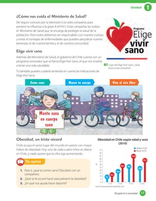 ¿Cómo nos cuida el Ministerio de Salud?
De seguro conoces por la televisión o la radio campañas para
prevenir la influenza o la gripe A (H1N1). Estas campañas las realiza
el Ministerio de Salud que se encarga de proteger la salud de la
población. Pero todos debemos ser responsables con nuestro cuerpo,
y evitar el contagio de enfermedades que pueden perjudicar nuestro
bienestar, el de nuestra familia y el de nuestra comunidad.
Elige vivir sano
Además del Ministerio de Salud, el gobierno de Chile cuenta con un
programa innovador que se llama Elige Vivir Sano, el que nos enseña
a tener una vida saludable.
Tú también puedes cuidarte teniendo en cuenta las indicaciones de
Elige Vivir Sano:
Obesidad, un triste récord
Chile ocupa el sexto lugar del mundo en países con mayor
índice de obesidad. Hoy, uno de cada cuatro niños es obeso
en Chile, y nadie quiere que la cifra siga aumentando.
1. Para ti, ¿qué es comer sano? Discútelo con un
compañero.
2. ¿Qué se te ocurre hacer para prevenir la obesidad?
3. ¿En qué nos ayuda hacer deporte?
Yo opino
Logo de Elige Vivir Sano. ¿Qué
busca esta campaña?
Mente sana
en cuerpo
sano
Come sano Mueve tu cuerpo Vive al aire libre
Obesidad en Chile según edad y sexo
(2010)
55
15 a 24 25 a 44 45 a 64 65 y más
45
35
25
15
5
50
40
30
Hombres 19,2%
Fuente: Encuesta Nacional de Salud Minsal. 2010
Mujeres 30,7%
20
10
%
9,2
12,5
18,4
28,3 26,2
44,8
24,6
35,5
0
17Mi papel en la comunidad 17
1Unidad
 
