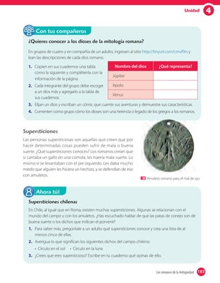 4Unidad
Amuleto romano para el mal de ojo.
¿Quieres conocer a los dioses de la mitología romana?
En grupos de cuatro y en compañía de un adulto, ingresen al sitio http://tinyurl.com/cmvf9rs y
lean las descripciones de cada dios romano.
1. Copien en sus cuadernos una tabla
como la siguiente y complétenla con la
información de la página.
2. Cada integrante del grupo debe escoger
a un dios más y agregarlo a la tabla de
sus cuadernos.
3. Elijan un dios y escriban un cómic que cuente sus aventuras y demuestre sus características.
4. Comenten como grupo cómo los dioses son una herencia o legado de los griegos a los romanos.
Con tus compañeros
Supersticiones chilenas
En Chile, al igual que en Roma, existen muchas supersticiones. Algunas se relacionan con el
mundo del campo y con los amuletos. ¿Has escuchado hablar de que las patas de conejo son de
buena suerte o los dichos que indican el porvenir?
1. Para saber más, pregúntale a un adulto qué supersticiones conoce y crea una lista de al
menos cinco de ellas.
2. Averigua lo que significan los siguientes dichos del campo chileno:
• Círculo en el sol • Círculo en la luna
3. ¿Crees que eres supersticioso? Escribe en tu cuaderno qué opinas de ello.
Ahora tú!
Nombre del dios ¿Qué representa?
Júpiter
Apolo
Venus
Supersticiones
Las personas supersticiosas son aquellas que creen que por
hacer determinadas cosas pueden sufrir de mala o buena
suerte. ¿Qué supersticiones conoces? Los romanos creían que
si cantaba un gallo en una comida, les traería mala suerte. Lo
mismo si se levantaban con el pie izquierdo. Les daba mucho
miedo que alguien les hiciera un hechizo, y se defendían de eso
con amuletos.
183Los romanos de la Antigüedad 183
 