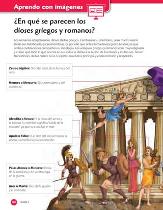 Aprendo con imágenes
¿En qué se parecen los
dioses griegos y romanos?
Los romanos adoptaron los dioses de los griegos. Cambiaron sus nombres, pero mantuvieron
todas sus habilidades y características. Es por ello que se les llama dioses greco-latinos, ya que
ambas civilizaciones comparten su mitología. Los antiguos griegos y romanos eran muy religiosos
y creían que todo lo que ocurría en sus vidas se debía a la acción de los dioses y los héroes. Tenían
trece dioses, de los cuales Zeus o Júpiter, era el dios principal y el más temido y respetado.
Zeus o Júpiter: Dios del cielo, de la lluvia y del
rayo.
Hermes o Mercurio: Dios mensajero y del
comercio.
Apolo o Febo: Es el dios del sol, la música, la
poesía, la medicina y la adivinación.
Afrodita o Venus: Es la diosa del amor y
la belleza. Su nombre signiﬁca“salida de la
espuma”, ya que su cuna fue el mar.
Ares o Marte: Dios de la guerra
y el combate.
Palas Atenea o Minerva: Diosa
de la sabiduría y de la estrategia
en la guerra.
184 Unidad 4184
 