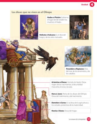 4Unidad
Poseidón o Neptuno: Dios
del mar, de los terremotos y de
los caballos.
Hades o Plutón: Gobierna
el lugar donde residen los
muertos: el Hades.
Hefesto o Vulcano: Es el dios del
fuego y de las artes manuales.
Los dioses que no viven en el Olimpo
Hestia o Vesta: Diosa del hogar.
Artemisa o Diana: Gemela de Apolo. Diosa
virgen de los nacimientos, la fecundidad
masculina, la luna y la caza.
Hera o Juno: Reina de los dioses del Olimpo.
Diosa del matrimonio y del nacimiento.
Deméter o Ceres: Es la diosa de la agricultura y
los cereales, protectora de la maternidad.
185Los romanos de la Antigüedad 185
 