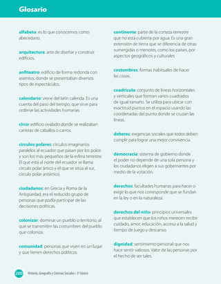 alfabeto: es lo que conocemos como
abecedario.
arquitectura: arte de diseñar y construir
edificios.
anfiteatro: edificio de forma redonda con
asientos, donde se presentaban diversos
tipos de espectáculos.
calendario: viene del latín calenda. Es una
cuenta del paso del tiempo, que sirve para
ordenar las actividades humanas.
circo: edificio ovalado donde se realizaban
carreras de caballos o carros.
círculos polares: círculos imaginarios
paralelos al ecuador que pasan por los polos
y son los más pequeños de la esfera terrestre.
El que está al norte del ecuador se llama
círculo polar ártico y el que se sitúa al sur,
círculo polar antártico.
ciudadanos: en Grecia y Roma de la
Antigüedad, era el reducido grupo de
personas que podía participar de las
decisiones políticas.
colonizar: dominar un pueblo o territorio, al
que se transmiten las costumbres del pueblo
que coloniza.
comunidad: personas que viven en un lugar
y que tienen derechos políticos.
continente: parte de la corteza terrestre
que no está cubierta por agua. Es una gran
extensión de tierra que se diferencia de otras
sumergidas o menores, como los países, por
aspectos geográficos y culturales
costumbres: formas habituales de hacer
las cosas.
cuadrícula: conjunto de líneas horizontales
y verticales que forman varios cuadrados
de igual tamaño. Se utiliza para ubicar con
exactitud puntos en el espacio usando las
coordenadas del punto donde se cruzan las
líneas.
deberes: exigencias sociales que todos deben
cumplir para lograr una mejor convivencia.
democracia: sistema de gobierno donde
el poder no depende de una sola persona y
los ciudadanos eligen a sus gobernantes por
medio de la votación.
derechos: facultades humanas para hacer o
exigir lo que nos corresponde que se fundan
en la ley o en la naturaleza.
derechos del niño: principios universales
que establecen que los niños merecen recibir
cuidado, amor, educación, acceso a la salud y
tiempo de juego y descanso.
dignidad: sentimiento personal que nos
hace sentir valiosos. Valor de las personas por
el hecho de ser tales.
Historia, Geografía y Ciencias Sociales • 3º básico200
Glosario
 