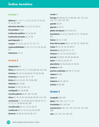 Unidad 1
deberes 6, 7, 10, 11, 12, 16, 18, 29, 31, 32, 40,
41, 42, 43, 200
derechos del niño 21, 22, 23, 26, 28, 31
honestidad 10, 63
institución pública 33, 34, 36, 40
institución privada 33, 37, 39
participación 18
respeto 10, 18, 23, 26, 27, 37, 137, 171
responsabilidades 7, 10, 12, 14, 16, 29, 30, 40,
43
tolerancia 10, 18
Unidad 2
adaptación 83
África 66, 68, 69, 70, 71, 73, 83, 86, 98, 154, 160
América 46, 54, 55, 56, 68, 69, 70, 83, 85, 88
Antártica 63, 66, 68, 70, 71, 78
Ártico 60, 61, 62, 69, 70, 79, 88, 200
Atlántico 69, 70, 88
bosque 33, 49, 53, 84, 122
cartógrafo 54, 59, 60 88
círculos polares 60, 61, 68, 79, 200
clima 55, 78, 79, 81, 82, 83, 86, 90, 99, 114, 158
continente 47, 54, 56, 64, 66, 67, 68, 69, 70, 71,
72, 73, 77, 78, 88, 90, 94, 200
coordenadas 50, 51, 52, 54, 58, 59
cuadrícula 50, 51, 52, 53, 54, 58, 59, 89
desierto 78, 80, 81, 83, 85, 88, 163
escala 55
Europa 66, 68, 69, 70, 73, 88, 98, 104, 118, 154,
156, 157, 158, 159, 199
geoide 54, 64
glacial 69, 70, 71
globo terráqueo 54, 59, 60, 201
hemisferio 61, 62, 67, 68, 69, 70, 71, 73, 88, 90,
201
Índico 69, 70, 71, 88
línea del ecuador 60, 61, 67, 68, 72, 79, 88, 201
mapa 48, 53, 55, 56, 59, 60, 61
Oceanía 66, 68, 69, 70, 71, 73
Océano 47, 53, 55, 56, 59, 60, 61
paisaje 47, 80, 81, 84, 85, 86, 88, 90
polos 47, 60, 61, 62, 64, 79
planisferio 54, 56, 60, 68, 72, 90, 94
pradera 84, 88
puntos cardinales 48, 49, 51, 55, 60
sabana 85, 88
selva 84
trópicos 60, 61, 68, 79
tundra 83, 85, 88
Unidad 3
acrópolis 108, 109
ágora 108, 109, 110, 111, 121
Aristóteles 95, 129, 144
arquitectura 104, 132, 134, 135, 145, 176, 180,
200
arte 135, 169, 176, 180, 181
Historia, Geografía y Ciencias Sociales • 3º básico202
Índice temático
 