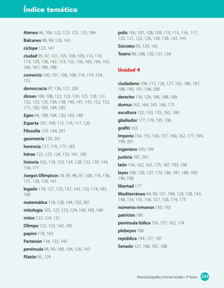 Atenea 96, 104, 122, 123, 125, 135, 184
Balcanes 98, 99, 120, 143
cíclope 123, 141
ciudad 95, 97, 101, 105, 108, 109, 110, 116,
119, 120, 138, 142, 153, 155, 156, 160, 164, 165,
166, 167, 186, 188
comercio 100, 101, 106, 108, 116, 119, 154,
155
democracia 97, 126, 127, 200
dioses 106, 108, 122, 123, 124, 125, 128, 131,
132, 133, 135, 136, 138, 140, 141, 142, 152, 153,
171, 182, 183, 184, 185
Egeo 94, 100, 104, 120, 143, 148
Esparta 107, 109, 115, 116, 117, 120
Filosofía 129, 144, 201
geometría 129, 201
herencia 127, 176, 177, 183
héroe 122, 123, 124, 133, 141, 185
historia 102, 118, 123, 124, 128, 132, 139, 144,
156, 171
Juegos Olímpicos 18, 95, 96, 97, 108, 116, 136,
137, 138, 139, 141
legado 118, 127, 132, 137, 143, 150, 174, 183,
189
matemática 118, 128, 144, 192, 201
mitología 105, 122, 123, 124, 140, 183, 184
mitos 122, 124, 131
Olimpo 122, 123, 142, 185
papiro 118, 163
Partenón 134, 135, 145
península 98, 99, 100, 104, 120, 143
Platón 95, 129
polis 106, 107, 108, 109, 110, 115, 116, 117,
120, 121, 122, 126, 136, 138, 142, 143
Sócrates 95, 129, 142
Teatro 96, 108, 130, 131, 134
Unidad 4
ciudadano 108, 115, 126, 127, 165, 186, 187,
188, 190, 191, 198, 200
derecho 116, 126, 186, 188, 189
domus 162, 164, 165, 166, 175
escultura 132, 133, 135, 165, 180
gladiador 177, 178, 195, 196
grafiti 163
Imperio 154, 155, 156, 157, 160, 162, 177, 194,
199, 201
ingeniero 193, 194
justicia 187, 201
latín 154, 162, 163, 175, 187, 193, 196
leyes 106, 126, 127, 170, 186, 187, 188, 189,
196, 198
libertad 177
Mediterráneo 94, 99, 101, 104, 120, 128, 143,
148, 154, 155, 156, 157, 158, 174, 175
números romanos 150, 192
patricios 186
península Itálica 156, 157, 162, 174
plebeyos 186
república 104, 127, 187
Senado 127, 186, 187, 188
203Historia,Geografía y Ciencias Sociales • 3º básico
Índice temático
 