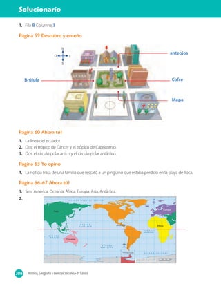 Solucionario
208 Historia, Geografía y Ciencias Sociales • 3º básico
Solucionario
1. Fila B Columna 3
Página 59 Descubro y enseño
Página 60 Ahora tú!
1. La línea del ecuador.
2. Dos: el trópico de Cáncer y el trópico de Capricornio.
3. Dos: el círculo polar ártico y el círculo polar antártico.
Página 63 Yo opino
1. La noticia trata de una familia que rescató a un pingüino que estaba perdido en la playa de Iloca.
Página 66-67 Ahora tú!
1. Seis: América, Oceanía, África, Europa, Asia, Antártica.
2.
O
N
E
S
Brújula
anteojos
Cofre
Mapa
 