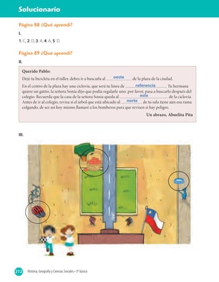 212 Historia, Geografía y Ciencias Sociales • 3º básico
Solucionario
Página 88 ¿Qué aprendí?
I.
1: C, 2: D, 3: A, 4: A, 5: D.
Página 89 ¿Qué aprendí?
II.
Querido Pablo:
Dejé tu bicicleta en el taller, debes ir a buscarla al de la plaza de la ciudad.
En el centro de la plaza hay una ciclovía, que será tu línea de . Tu hermana
quiere un gatito, la señora Sonia dijo que podía regalarle uno; por favor, pasa a buscarlo después del
colegio. Recuerda que la casa de la señora Sonia queda al de la ciclovía.
Antes de ir al colegio, revisa si el árbol que está ubicado al de tu sala tiene aún esa rama
colgando, de ser así hoy mismo llamaré a los bomberos para que revisen si hay peligro.
Un abrazo, Abuelita Pita
III.
oeste
este
norte
referencia
 