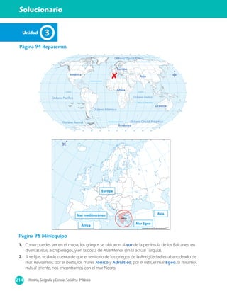 214 Historia, Geografía y Ciencias Sociales • 3º básico
Solucionario
3Unidad
Página 94 Repasemos
Europa
Mar Egeo
AsiaMar mediterráneo
África
Página 98 Miniequipo
1.	 Como puedes ver en el mapa, los griegos se ubicaron al sur de la península de los Balcanes, en
diversas islas, archipiélagos, y en la costa de Asia Menor (en la actual Turquía).
2.	 Si te fijas, te darás cuenta de que el territorio de los griegos de la Antigüedad estaba rodeado de
mar. Revisemos: por el oeste, los mares Jónico y Adriático; por el este, el mar Egeo. Si miramos
más al oriente, nos encontramos con el mar Negro.
✘
África
Ántártica
Oceanía
Europa
América
Asia
Océano Atlántico
Océano Pacífico Océano Índico
Océano Glacial Antártico
Océano Glacial Ártico
Océano Austral
 