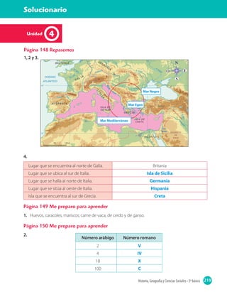 219Historia, Geografía y Ciencias Sociales • 3º básico
Solucionario
4.	
4Unidad
Página 148 Repasemos
1, 2 y 3.
Mar Negro
Mar Mediterráneo
Mar Egeo
EO
S
Lugar que se encuentra al norte de Galia. Britania
Lugar que se ubica al sur de Italia. Isla de Sicilia
Lugar que se halla al norte de Italia. Germania
Lugar que se sitúa al oeste de Italia. Hispania
Isla que se encuentra al sur de Grecia. Creta
Página 149 Me preparo para aprender
1.	 Huevos, caracoles, mariscos; carne de vaca, de cerdo y de ganso.
Página 150 Me preparo para aprender
2.	
Número arábigo Número romano
2 V
4 IV
10 X
100 C
 