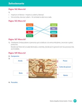 221Historia, Geografía y Ciencias Sociales • 3º básico
Solucionario
Página 167 Ahora tú!
1.	 Charlatanes: Embaucadores o personas que se dedican a la venta ambulante y anuncian a gritos
productos.
Residencial: Parte de la ciudad destinada a viviendas, donde por lo general viven las personas más
acomodadas.
Página 169 Ahora tú!
2.	 Campesino
3.	
4.	 Pescador
Desertus Amistad
Intrare Boca
Bucca Desierto
Amicitias Entrar
Ancla Peces
Caña de pescar
Remo
Bote
Página 162 Ahora tú!
1.	
•	 Imperium et libertas = Imperio (u orden) y libertad.
•	 Sine amicitia, vita esse nullam = Sin amistad, la vida no es nada.
Página 163 Ahora tú!
 