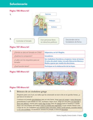 223Historia, Geografía y Ciencias Sociales • 3º básico
Solucionario
Patricios
Plebeyos
Esclavos
2.
Controlan el Senado
Eran personas libres
sin derechos políticos
Descienden de los
fundadores de Roma
Página 187 Ahora tú!
2.
¿Dónde se ubica el Senado en Chile? Valparaíso, en la V Región.
¿Quiénes lo componen? Senadores.
¿Cuáles son los requisitos para ser
senador
Ser ciudadano (hombres y mujeres), tener al menos
35 años de edad, haber cursado Educación Básica y
Media y ganar por medio de elecciones.
¿Qué función tiene? Participan en la elaboración de las leyes.
Página 188 Ahora tú!
Página 190 Ahora tú!
2. Bitácora de un ciudadano griego
Despierto junto con el sol, eso indica que ha comenzado un nuevo día en mi querida Atenas, ¿a
qué hora te levantas tú?
Comienzo mi jornada ejercitándome para ser más fuerte, luego aseo mi cuerpo y tomo desayuno,
generalmente es pan bañado en vino, aceitunas e higos secos. Salgo de casa para ir al mercado y
hacer mis deberes, retorno para comer algo liviano antes de trabajar hasta el atardecer. Cuando
llego a mi casa después del trabajo como la comida más importante, la que ustedes llaman cena.
Luego de eso, los ciudadanos nos reunimos para conversar, cantar, recitar poesía, escuchar música
o ver a los acróbatas. Al anochecer, termina mi jornada, es hora de descansar.
Página 186 Ahora tú!
1.
 