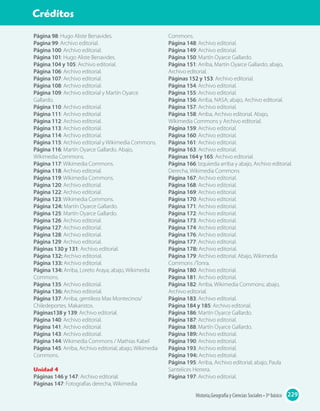 Página 98: Hugo Aliste Benavides.
Pagina 99: Archivo editorial.
Página 100: Archivo editorial.
Página 101: Hugo Aliste Benavides.
Página 104 y 105: Archivo editorial.
Página 106: Archivo editorial.
Página 107: Archivo editorial.
Página 108: Archivo editorial.
Página 109: Archivo editorial y Martín Oyarce
Gallardo.
Página 110: Archivo editorial.
Página 111: Archivo editorial.
Página 112: Archivo editorial.
Página 113: Archivo editorial.
Página 114: Archivo editorial.
Página 115: Archivo editorial y Wikimedia Commons.
Página 116: Martín Oyarce Gallardo. Abajo,
Wikimedia Commons.
Página 117: Wikimedia Commons.
Página 118: Archivo editorial.
Página 119: Wikimedia Commons.
Página 120: Archivo editorial.
Página 122: Archivo editorial.
Página 123: Wikimedia Commons.
Página 124: Martín Oyarce Gallardo.
Página 125: Martín Oyarce Gallardo.
Página 126: Archivo editorial.
Página 127: Archivo editorial.
Página 128: Archivo editorial.
Página 129: Archivo editorial.
Páginas 130 y 131: Archivo editorial.
Página 132: Archivo editorial.
Página 133: Archivo editorial.
Página 134: Arriba, Loreto Araya; abajo, Wikimedia
Commons.
Página 135: Archivo editorial.
Página 136: Archivo editorial.
Página 137: Arriba, gentileza Max Montecinos/
Chiledeportes. Makaristos.
Páginas138 y 139: Archivo editorial.
Página 140: Archivo editorial.
Página 141: Archivo editorial.
Página 143: Archivo editorial.
Página 144: Wikimedia Commons / Mathias Kabel
Página 145: Arriba, Archivo editorial; abajo, Wikimedia
Commons.
Unidad 4
Páginas 146 y 147: Archivo editorial.
Páginas 147: Fotografías derecha, Wikimedia
Commons.
Página 148: Archivo editorial.
Página 149: Archivo editorial.
Página 150: Martín Oyarce Gallardo.
Página 151: Arriba, Martín Oyarce Gallardo; abajo,
Archivo editorial.
Páginas 152 y 153: Archivo editorial.
Página 154: Archivo editorial.
Página 155: Archivo editorial.
Página 156: Arriba, NASA; abajo, Archivo editorial.
Página 157: Archivo editorial.
Página 158: Arriba, Archivo editorial. Abajo,
Wikimedia Commons y Archivo editorial.
Página 159: Archivo editorial.
Página 160: Archivo editorial.
Página 161: Archivo editorial.
Página 163: Archivo editorial.
Páginas 164 y 165: Archivo editorial.
Página 166: Izquierda arriba y abajo, Archivo editorial.
Derecha, Wikimedia Commons
Página 167: Archivo editorial.
Página 168: Archivo editorial.
Página 169: Archivo editorial.
Página 170: Archivo editorial.
Página 171: Archivo editorial.
Página 172: Archivo editorial.
Página 173: Archivo editorial.
Página 174: Archivo editorial.
Página 176: Archivo editorial.
Página 177: Archivo editorial.
Página 178: Archivo editorial.
Página 179: Archivo editorial. Abajo, Wikimedia
Commons /Tonra.
Página 180: Archivo editorial.
Página 181: Archivo editorial.
Página 182: Arriba, Wikimedia Commons; abajo,
Archivo editorial.
Página 183: Archivo editorial.
Página 184 y 185: Archivo editorial.
Página 186: Martín Oyarce Gallardo.
Página 187: Archivo editorial.
Página 188: Martín Oyarce Gallardo.
Página 189: Archivo editorial.
Página 190: Archivo editorial.
Página 193: Archivo editorial.
Página 194: Archivo editorial.
Página 195: Arriba, Archivo editorial; abajo, Paula
Santelices Herrera.
Página 197: Archivo editorial.
229Historia,Geografía y Ciencias Sociales • 3º básico
Créditos
 