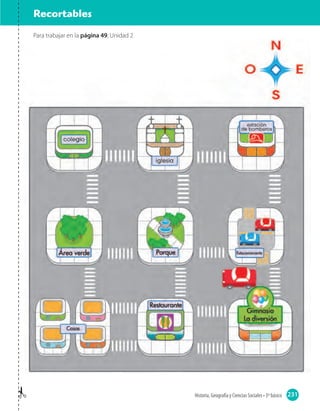 Para trabajar en la página 49, Unidad 2
231Historia, Geografía y Ciencias Sociales • 3º básico
Recortables
 