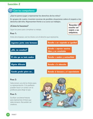 ¿Qué te parece jugar a representar los derechos de los niños?
En grupos de cuatro, inventen escenas de posibles situaciones sobre el respeto a los
derechos del niño. Representen frente a su curso sus trabajos.
¿Cómo lo hacemos?
Sigue los pasos para completar tu trabajo.
Paso 1:
Antes de empezar, une los títulos con el derecho que representa.
Derecho al descanso y al esparcimiento
Derecho a expresar nuestras
ideas y ser escuchados
Derecho a nombre y nacionalidad
Derecho a ser respetado en igualdad
Derecho a la educación
Juguemos juntos como hermanos
¿Aló, me escuchan?
El niño que no tenía nombre
Alguien diferente
Cuando grande quiero ser…
Paso 2:
Seleccionen uno de los títulos para
su representación. Si lo prefieren
pueden hacer un sorteo con la
profesora para elegir al azar.
Paso 3:
Escriban una breve historia
para representar el título que
seleccionaron. Recuerden ser
creativos.
Con tus compañeros
Recuerden
escuchar con
respeto a sus
compañeros.
26 Unidad 126 Unidad 1
Lección 2
 