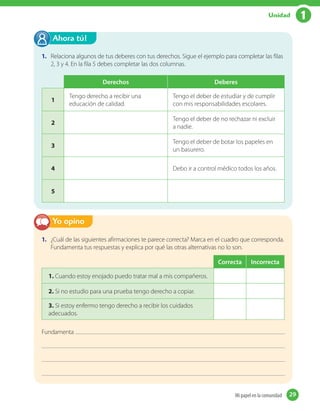 1. Relaciona algunos de tus deberes con tus derechos. Sigue el ejemplo para completar las filas
2, 3 y 4. En la fila 5 debes completar las dos columnas.
Ahora tú!
1. ¿Cuál de las siguientes afirmaciones te parece correcta? Marca en el cuadro que corresponda.
Fundamenta tus respuestas y explica por qué las otras alternativas no lo son.
Correcta Incorrecta
1. Cuando estoy enojado puedo tratar mal a mis compañeros.
2. Si no estudio para una prueba tengo derecho a copiar.
3. Si estoy enfermo tengo derecho a recibir los cuidados
adecuados.
Fundamenta
Yo opino
Derechos Deberes
1
Tengo derecho a recibir una
educación de calidad.
Tengo el deber de estudiar y de cumplir
con mis responsabilidades escolares.
2
Tengo el deber de no rechazar ni excluir
a nadie.
3
Tengo el deber de botar los papeles en
un basurero.
4 Debo ir a control médico todos los años.
5
29Mi papel en la comunidad 29
1Unidad
 
