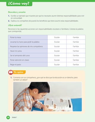 ¿Cómo voy?
30 Unidad 130 Unidad 1
1. Comenta con tus compañeros, ¿por qué se dice que la educación es un derecho, pero
también un deber?
Yo opino
Descubro y enseño
1. Escribe un ejemplo que muestre por qué es necesario asumir distintas responsabilidades para vivir
en comunidad.
2. Explica a tu compañero de puesto los beneficios que tiene asumir estas responsabilidades.
¿Qué entendí?
Reconoce si las siguientes acciones son responsabilidades escolares o familiares. Colorea la palabra
que corresponda.
Poner la mesa Escolar Familiar
Levantar la mano para pedir la palabra Escolar Familiar
Respetar las opiniones de mis compañeros Escolar Familiar
Hacer mi cama Escolar Familiar
Ser el semanero del curso Escolar Familiar
Poner atención en clases Escolar Familiar
Regar el pasto Escolar Familiar
 