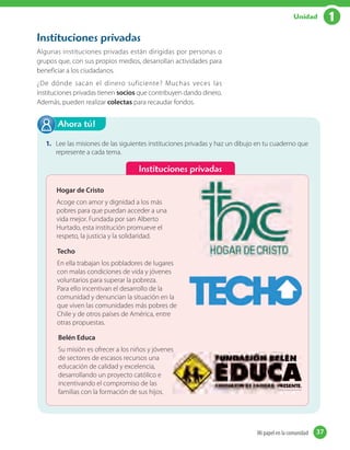 Instituciones privadas
Algunas instituciones privadas están dirigidas por personas o
grupos que, con sus propios medios, desarrollan actividades para
beneficiar a los ciudadanos.
¿De dónde sacan el dinero suficiente? Muchas veces las
instituciones privadas tienen socios que contribuyen dando dinero.
Además, pueden realizar colectas para recaudar fondos.
1. Lee las misiones de las siguientes instituciones privadas y haz un dibujo en tu cuaderno que
represente a cada tema.
Ahora tú!
Instituciones privadas
Hogar de Cristo
Acoge con amor y dignidad a los más
pobres para que puedan acceder a una
vida mejor. Fundada por san Alberto
Hurtado, esta institución promueve el
respeto, la justicia y la solidaridad.
Techo
En ella trabajan los pobladores de lugares
con malas condiciones de vida y jóvenes
voluntarios para superar la pobreza.
Para ello incentivan el desarrollo de la
comunidad y denuncian la situación en la
que viven las comunidades más pobres de
Chile y de otros países de América, entre
otras propuestas.
Belén Educa
Su misión es ofrecer a los niños y jóvenes
de sectores de escasos recursos una
educación de calidad y excelencia,
desarrollando un proyecto católico e
incentivando el compromiso de las
familias con la formación de sus hijos.
Su misión es ofrecer a los niños y jóvenes
37Mi papel en la comunidad 37
1Unidad
 