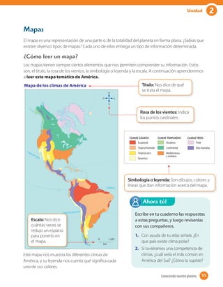 2Unidad
Mapas
El mapa es una representación de una parte o de la totalidad del planeta en forma plana. ¿Sabías que
existen diversos tipos de mapas? Cada uno de ellos entrega un tipo de información determinada.
¿Cómo leer un mapa?
Los mapas tienen siempre ciertos elementos que nos permiten comprender su información. Estos
son, el título, la rosa de los vientos, la simbología o leyenda y la escala. A continuación aprenderemos
a leer este mapa temático de América.
Este mapa nos muestra los diferentes climas de
América, y su leyenda nos cuenta qué significa cada
uno de sus colores.
Escribe en tu cuaderno las respuestas
a estas preguntas, y luego revísenlas
con sus compañeros.
1. Con ayuda de tu atlas señala: ¿En
que país existe clima polar?
2. Si tuviéramos una competencia de
climas, ¿cuál sería el más común en
América del Sur? ¿Cómo lo supiste?
Ahora tú!
Polar
Alta montaña
Ecuatorial
Tropical húmedo
Tropical seco
Desértico
CLIMAS CÁLIDOS CLIMAS FRÍOS
Oceánico
Continental
Mediterráneo
CLIMAS TEMPLADOS
y similares
Ecuador 0º
Trópico de Capricornio
Trópico de Cáncer
CírculoPolarÁrtico
0 1.322
km
Polar
Alta montaña
Ecuatorial
Tropical húmedo
Tropical seco
Desértico
CLIMAS CÁLIDOS CLIMAS FRÍOS
Oceánico
Continental
Mediterráneo
CLIMAS TEMPLADOS
y similares
Ecuador 0º
Trópico de Capricornio
Trópico de Cáncer
o
0 1.322
km
O
N
E
S
Mapa de los climas de América Título: Nos dice de qué
se trata el mapa.
Rosa de los vientos: Indica
los puntos cardinales.
Simbología o leyenda: Son dibujos, colores y
líneas que dan información acerca del mapa.
Trópico d
Escala: Nos dice
cuántas veces se
redujo un espacio
para ponerlo en
el mapa.
55Conociendo nuestro planeta 55
 