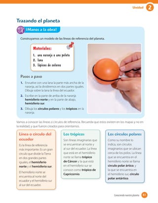 2Unidad
Trazando el planeta
Construyamos un modelo de las líneas de referencia del planeta.
Materiales:
1. una naranja o una pelota
2. lana
3. lápices de colores
Pasos a paso
1. Envuelve con una lana la parte más ancha de la
naranja, así la dividiremos en dos partes iguales.
Dibuja sobre la lana la línea del ecuador.
2. Escribe en la parte de arriba de la naranja
hemisferio norte y en la parte de abajo,
hemisferio sur.
3. Dibuja los círculos polares y los trópicos en la
naranja.
¡Manos a la obra!
Línea o círculo del
ecuador
Es la línea de referencia
más importante. Es un gran
círculo que divide laTierra
en dos grandes partes
iguales, el hemisferio
norte y el hemisferio sur.
El hemisferio norte se
encuentra al norte del
ecuador y el hemisferio sur
al sur del ecuador.
Los trópicos
Son líneas imaginarias que
se encuentran al norte y
al sur del ecuador. La línea
que está en el hemisferio
norte se llama trópico
de Cáncer y la que está
en el hemisferio sur se
conoce como trópico de
Capricornio.
Los círculos polares
Como su nombre lo
indica, son círculos
imaginarios que se ubican
cerca de los polos. La línea
que se encuentra en el
hemisferio norte se llama
circulo polar ártico, y
la que se encuentra en
el hemisferio sur, círculo
polar antártico.
Vamos a conocer las líneas o círculos de referencia. Recuerda que estos existen en los mapas y no en
la realidad, y que fueron creados para orientarnos.
61Conociendo nuestro planeta 61
 