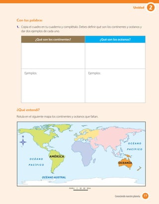 Con tus palabras
1.	 Copia el cuadro en tu cuaderno y complétalo. Debes definir qué son los continentes y océanos y
dar dos ejemplos de cada uno.
¿Qué son los continentes? ¿Qué son los océanos?
Ejemplos: Ejemplos:
¿Qué entendí?
Rotula en el siguiente mapa los continentes y océanos que faltan.
OCÉANO AUSTRAL
77Conociendo nuestro planeta 77
2Unidad
 