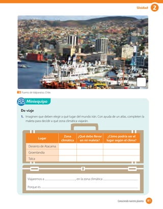 2Unidad
Miniequipo
De viaje
1. Imaginen que deben elegir a qué lugar del mundo irán. Con ayuda de un atlas, completen la
maleta para decidir a qué zona climática viajarán.
Viajaremos a , en la zona climática
Porque es
Lugar
Zona
climática
¿Qué debo llevar
en mi maleta?
¿Cómo podría ser el
lugar según el clima?
Desierto de Atacama
Groenlandia
Talca
Puerto de Valparaíso, Chile.
81Conociendo nuestro planeta 81
 
